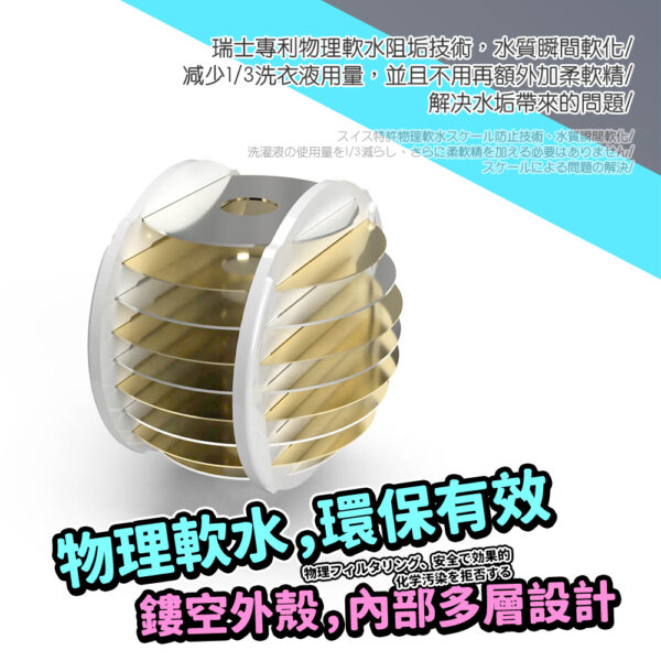 瑞士水洗衣球