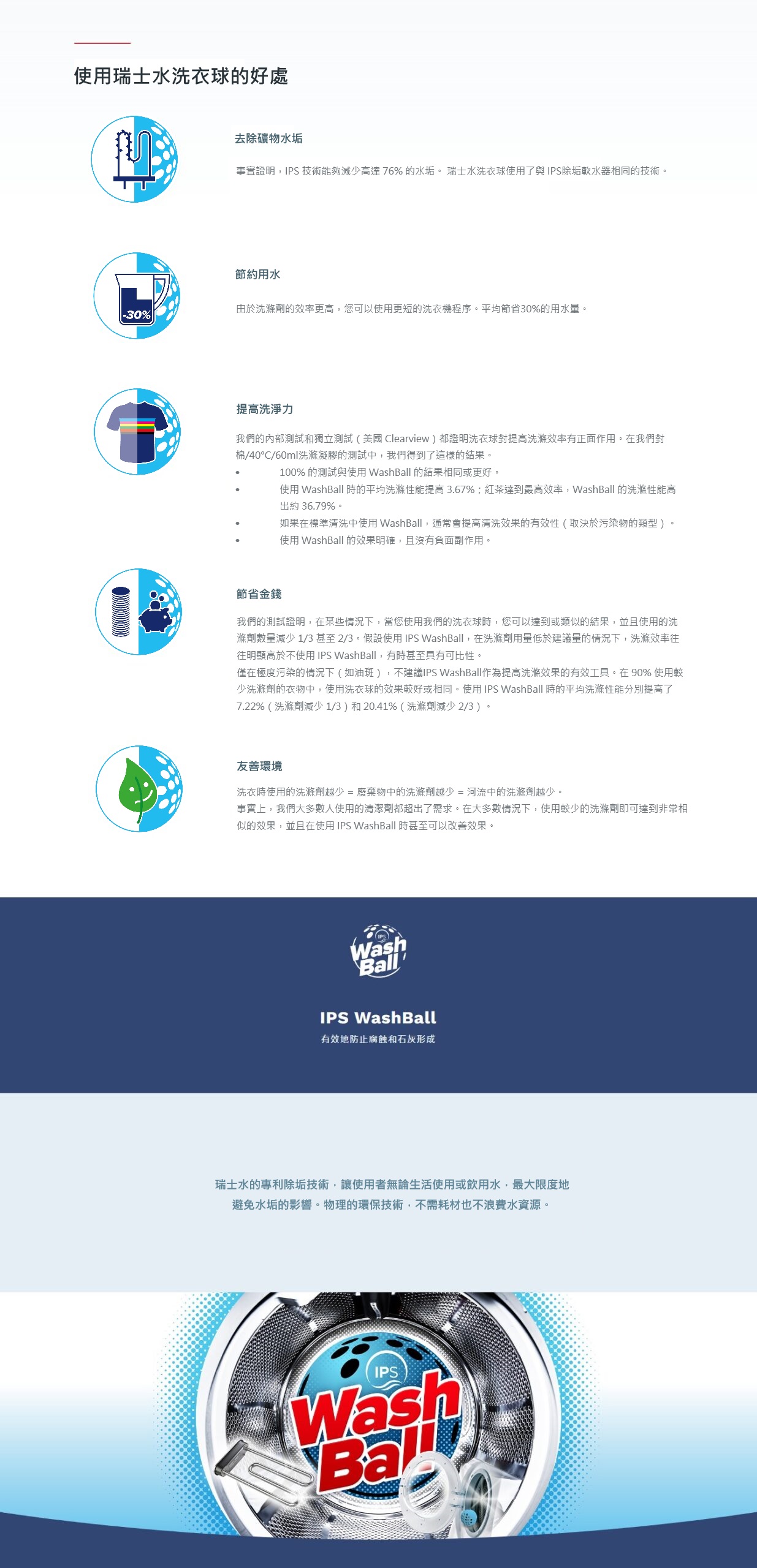 瑞士水洗衣球