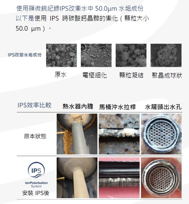 瑞士水物理軟水技術