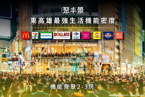 頂城 聚丰景 早鳥標配瑞士水全戶淨水