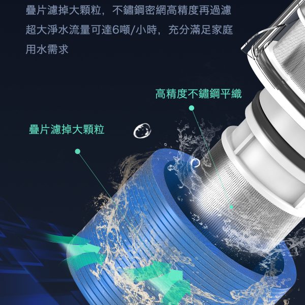 全戶軟水機推薦｜全戶淨軟水 高效版｜艾洛斯科技